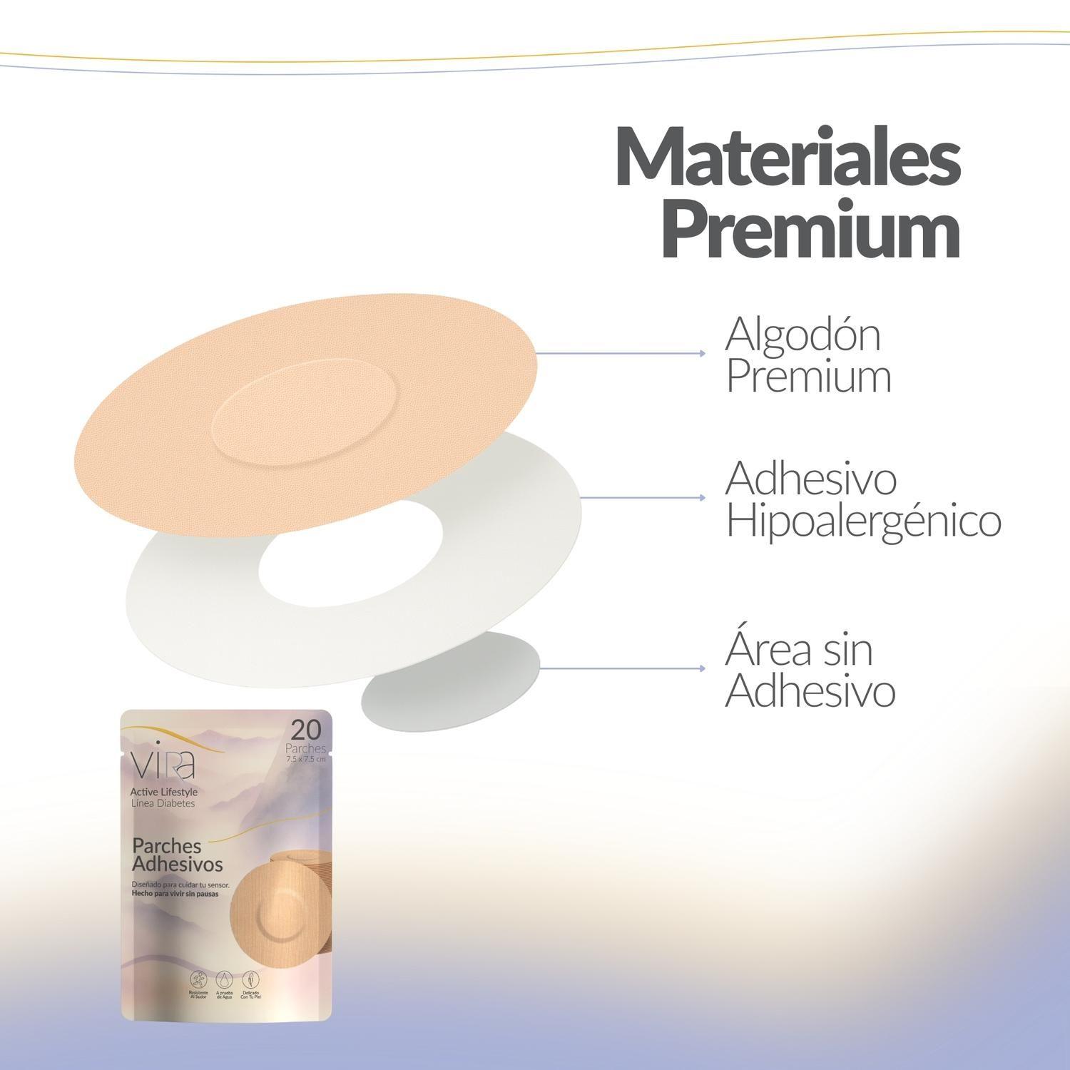 Parche Protector para Sensor FreeStyle Libre Guardian X 20-3