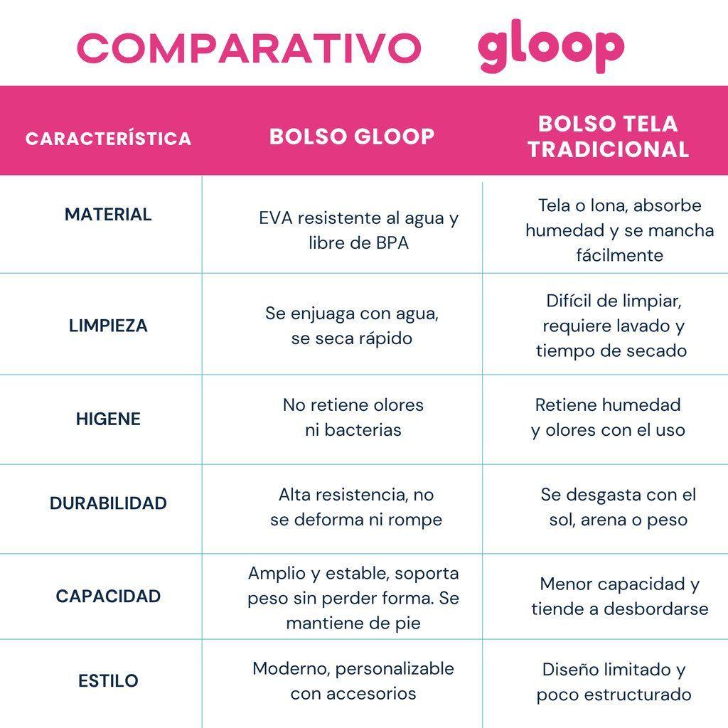 Bolso de playa Bolso para playa piscina picnic Lavable-6