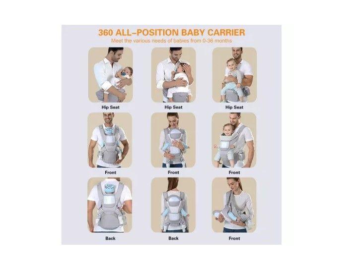 Mochila Porta Bebes Ergonómica Asiento Multifuncional 6 En 1-2