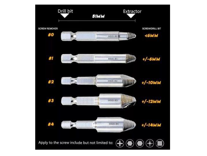 Juego Brocas Extractor Tornillos Pernos Rotos Cabeza Rodada-2