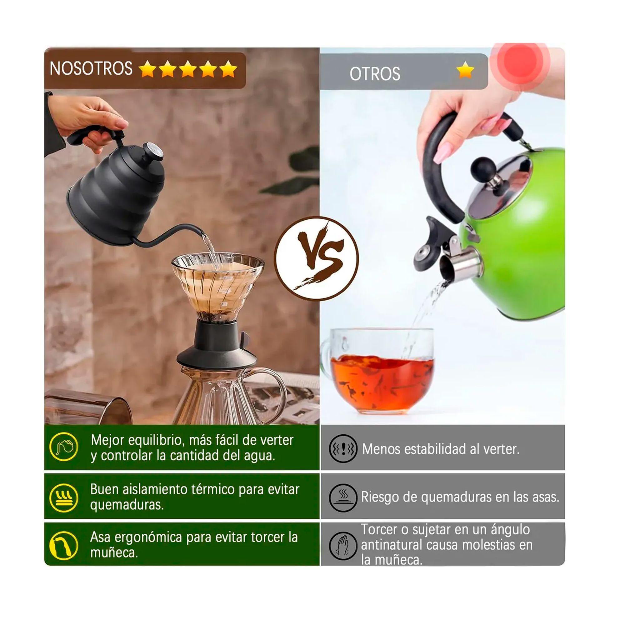 Tetera Cuello De Cisne Con Termometro Cafe Te Hervidor 1 2l-3