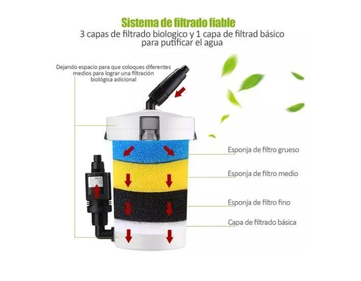 Filtro Canister Hw-603b 400 L/h Para Acuarios 220v-4