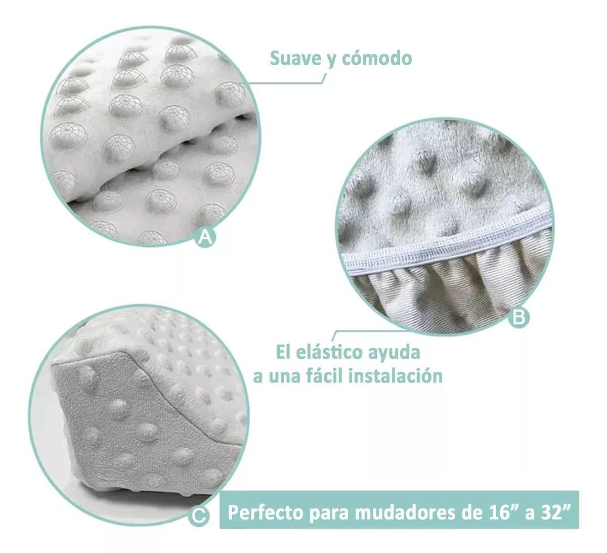 Funda Para Mudador Cambiador De Bebé-4