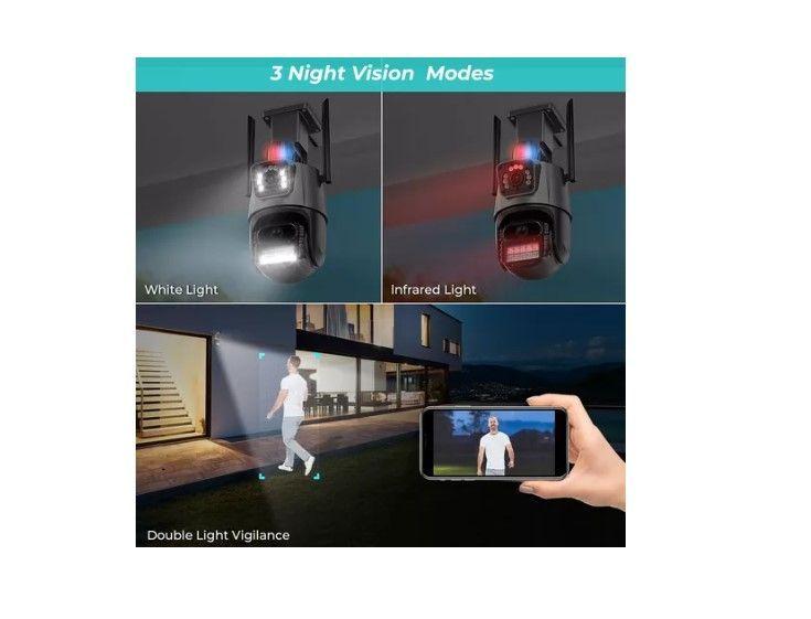 Camara De Seguridad Vigilancia Dual Visión Wifi Ip-3