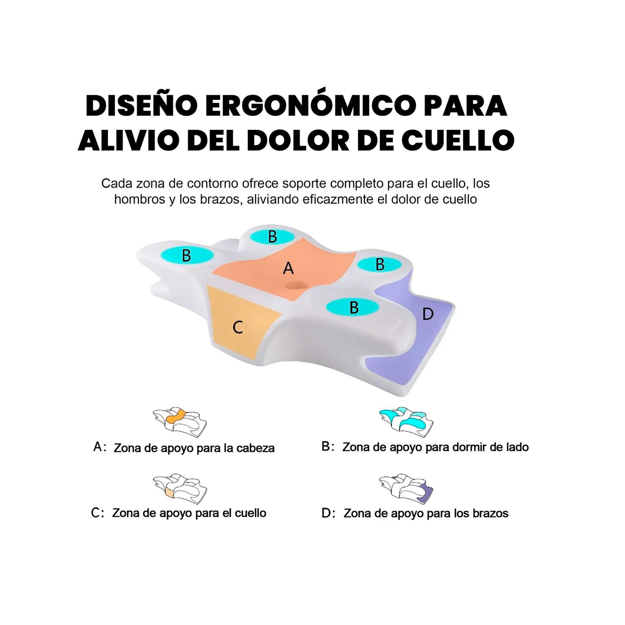 Almohada Viscoelástica Ergonómica Ortopédica Para Cuello-3
