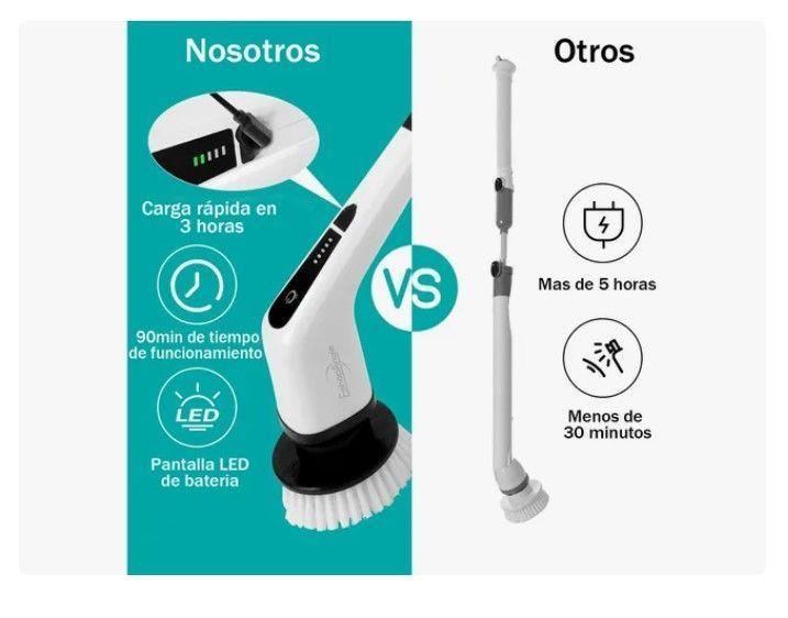Cepillo Limpieza Eléctrico Inalámbrico Para Hogar 9 En 1-3