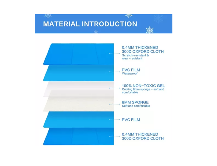Manta Refrescante S Pet Cool Mat Para Mascotas 90x50-2