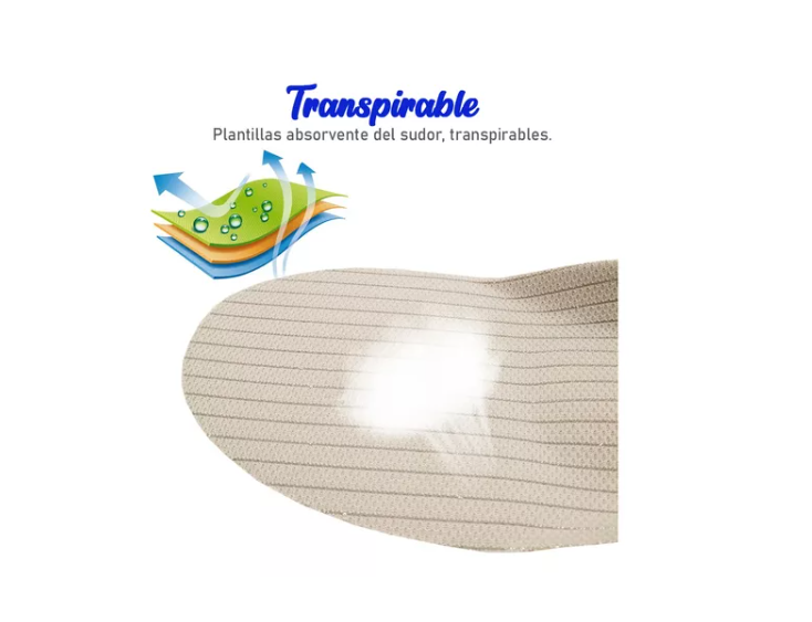 Plantillas Ortopédicas Premium Para Fascitis Plantar -unisex-2