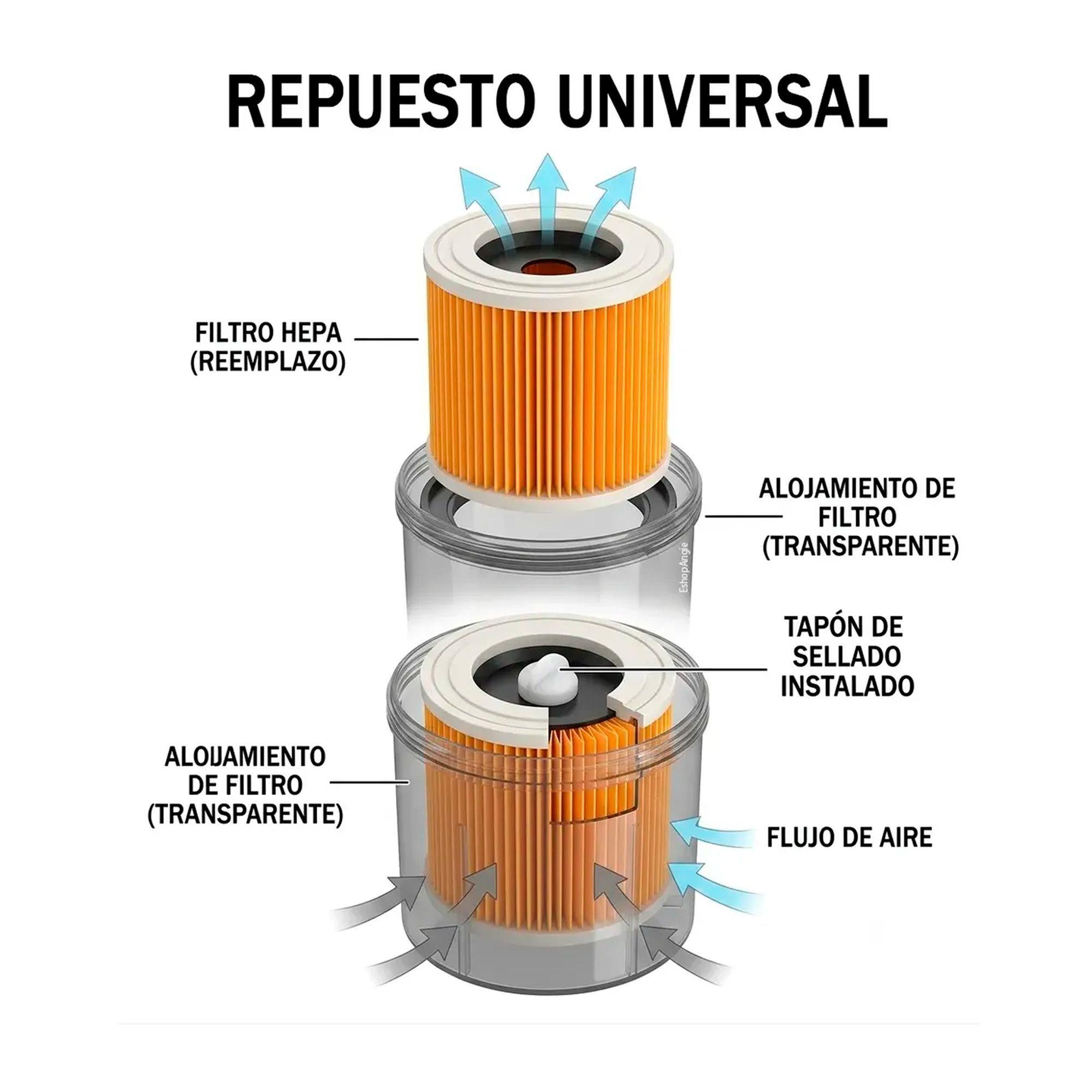 Filtro Para Aspiradora Hepa Port til Cilindrico Plisado-4
