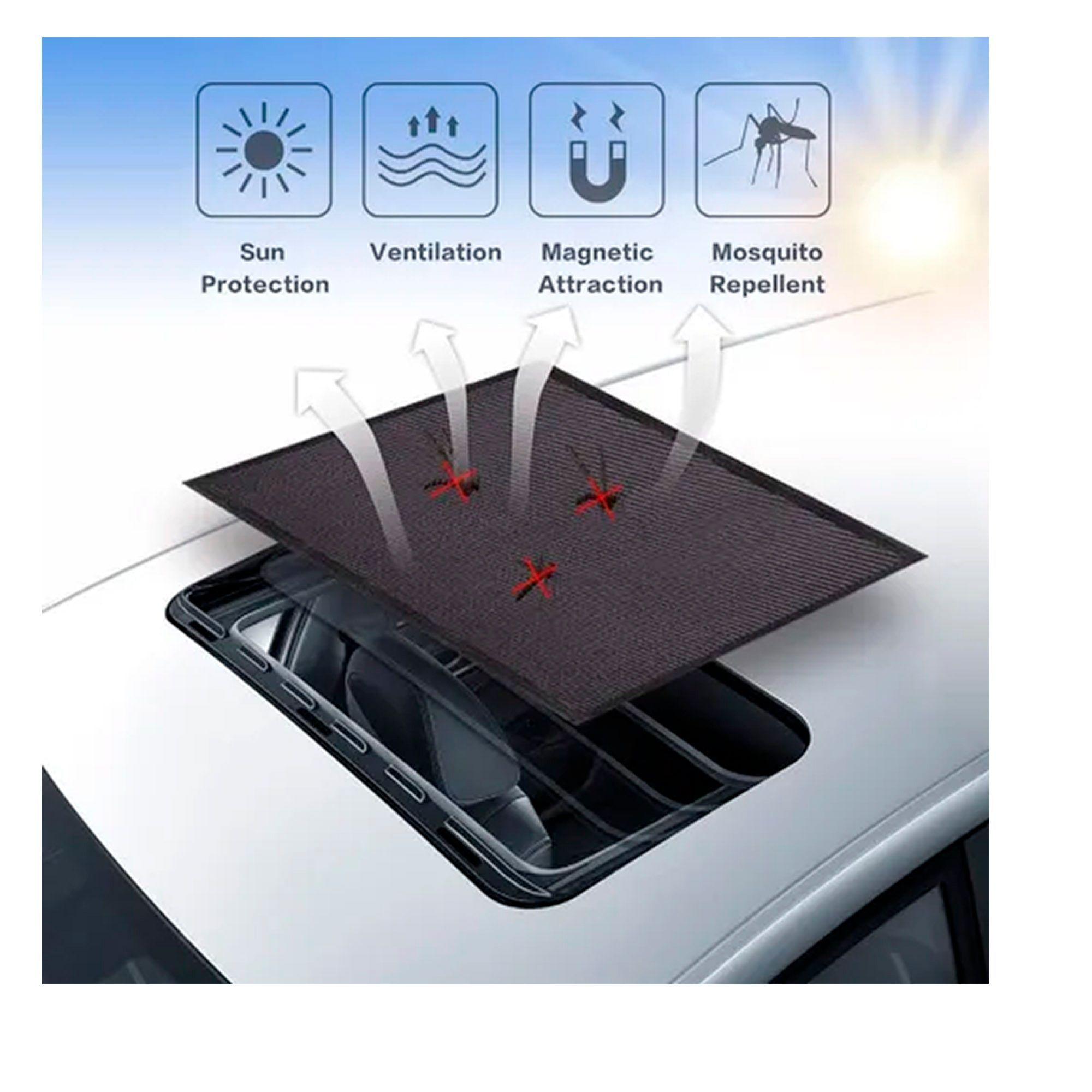 Cubierta Malla Magnetica Para Techo De Automovil-2