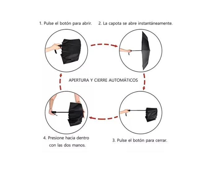 Paraguas Pliegue Automatico 12 Marco Soporte-2