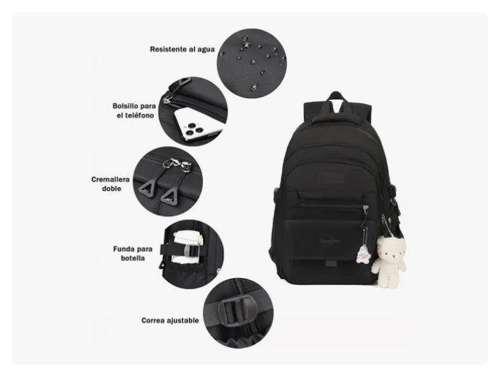 Mochila Urbana Escolar Para Viaje Bolsa Notebook Antirrobo-3