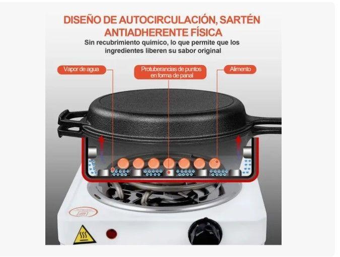 Sartenes De Hierro Fundido Gruesa Doble Uso 26cm-7