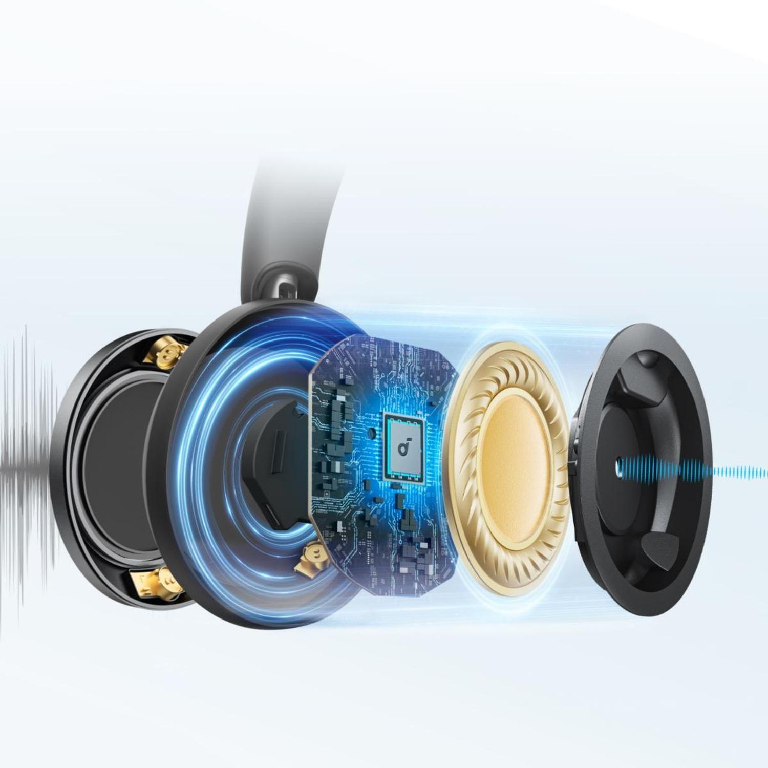 Audifono BT Soundcore Space One Pro Negra-5