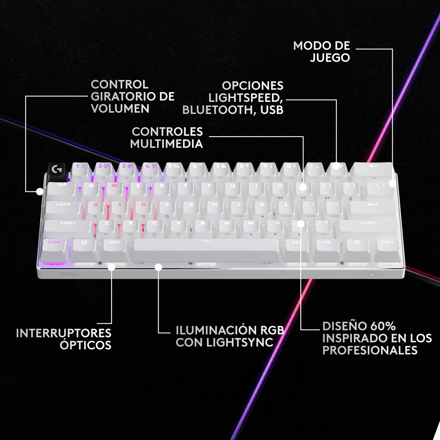 Teclado Gamer Inalambrico Logitech G PRO X60 Tactil Lightspeed Blanco Ingles-4