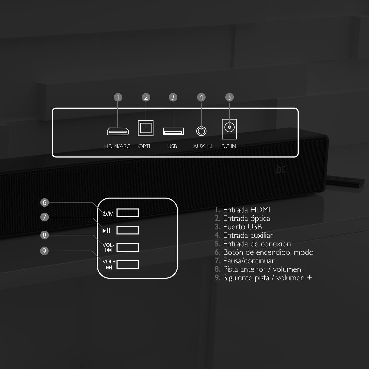 Barra De Sonido 2.0 Klip Xtreme Harmonium Bluetooth 100W KSB-001-6