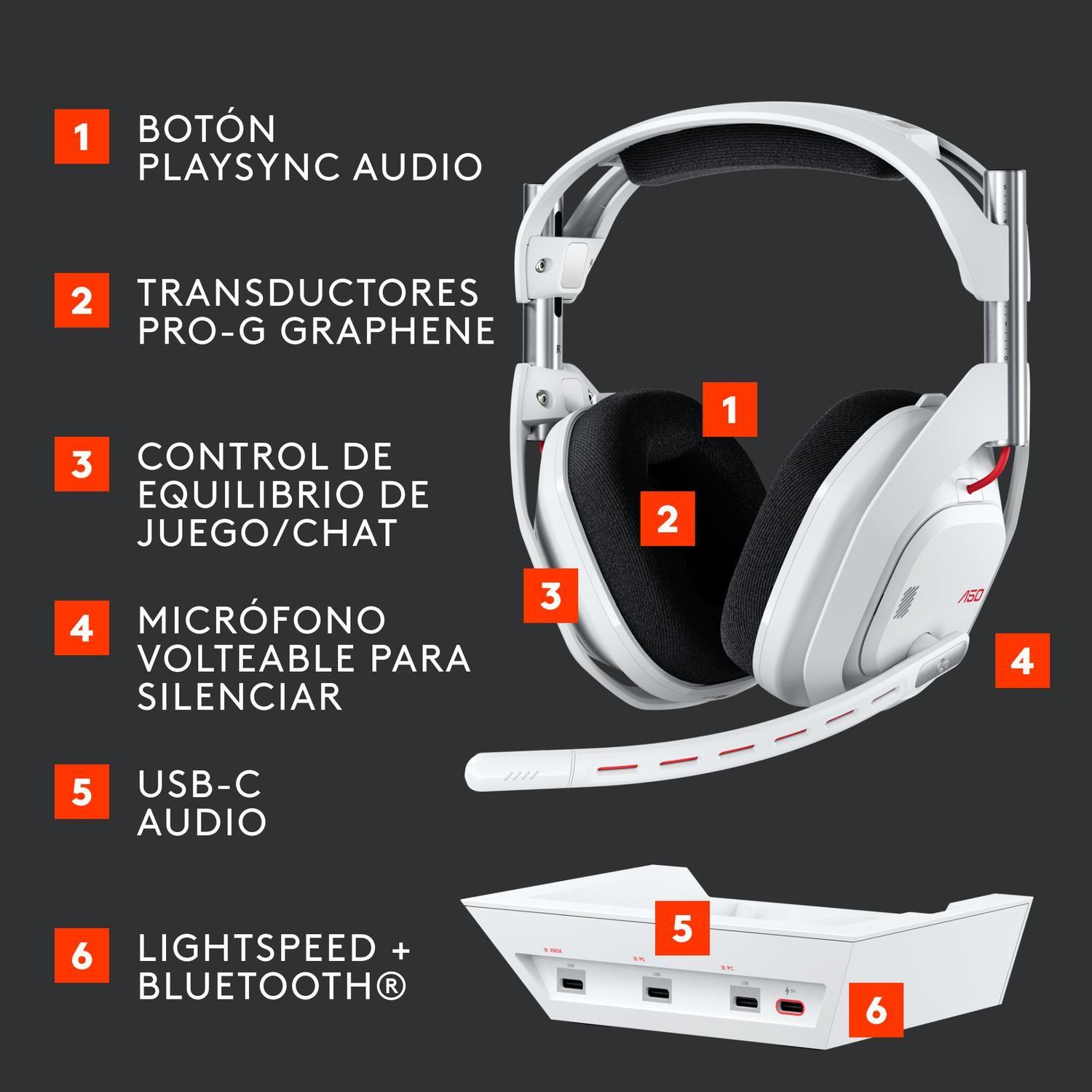 Audifono Gamer Inalambrico Astro A50 Lightspeed Blanco-5