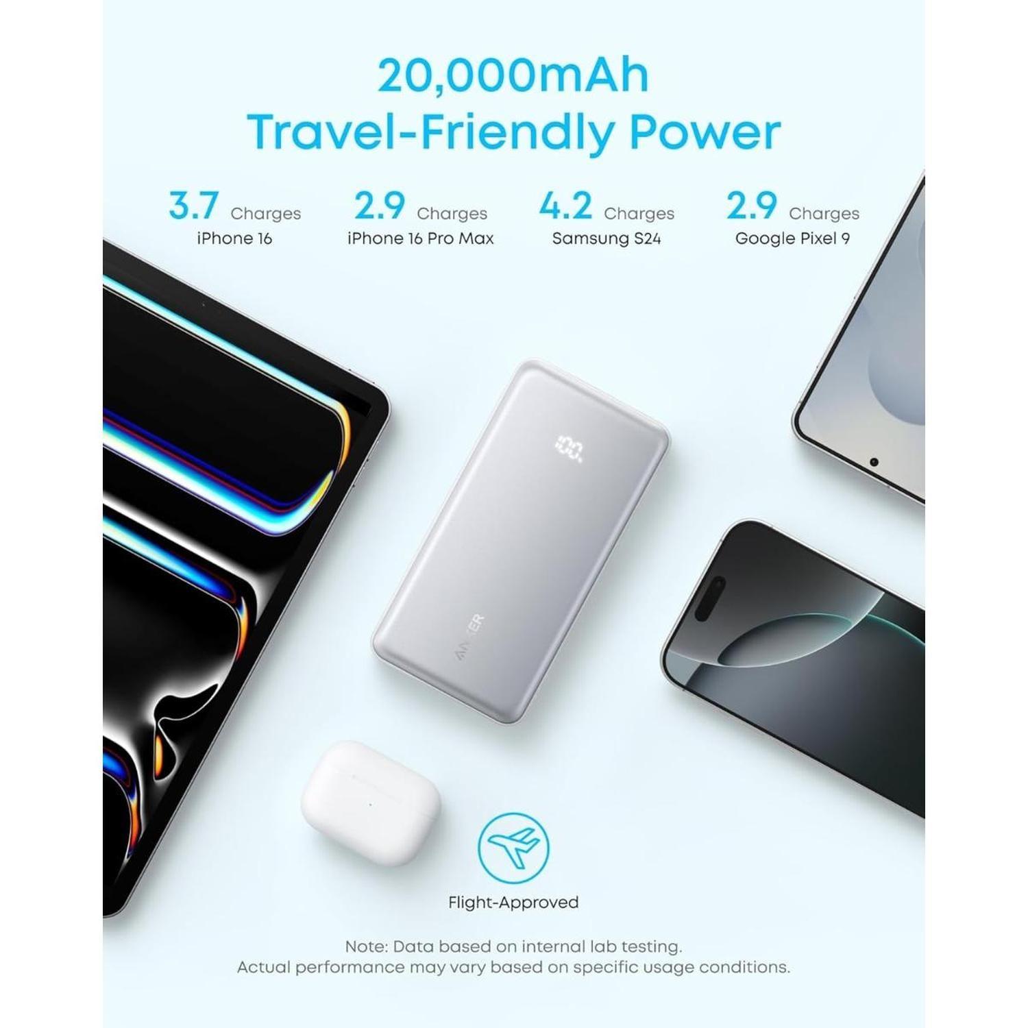 Powerbank Batería Externa Anker 20.000 mAh 22,5W Cable USB-C Integrado Negro-5
