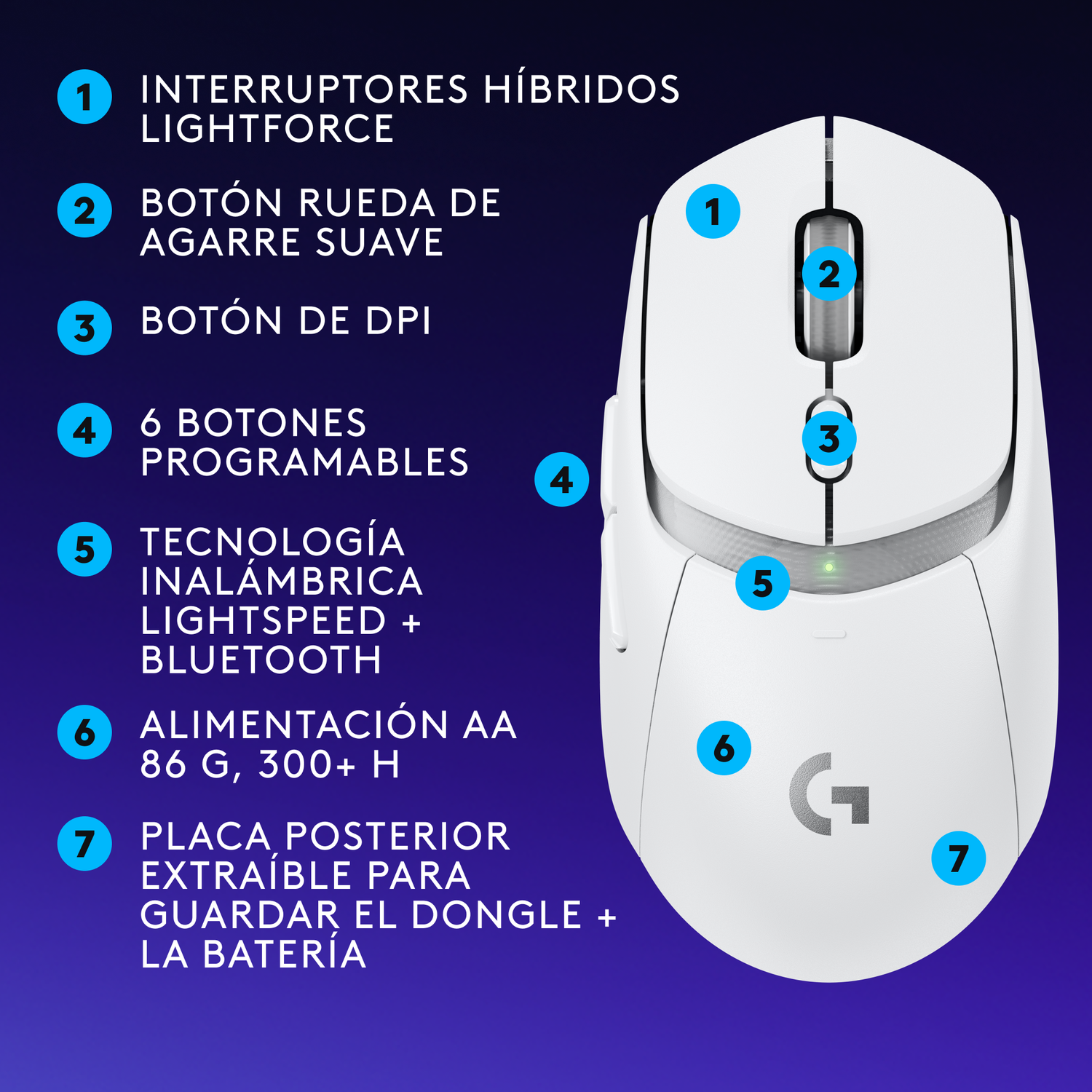 Mouse Gamer Inalambrico Logitech G309 Lightspeed Blanco-8