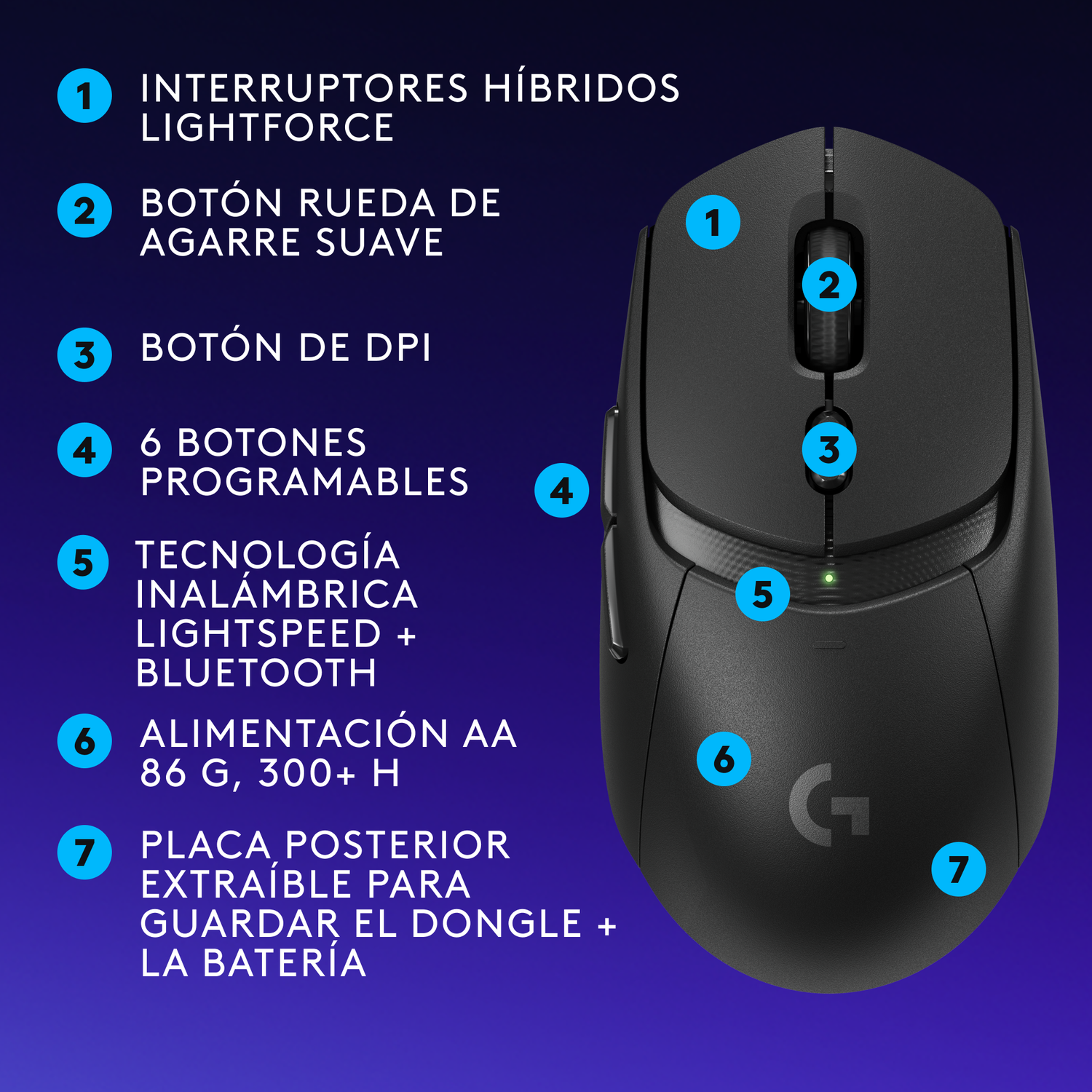 Mouse Gamer Inalambrico Logitech G309 Lightspeed Negro-8