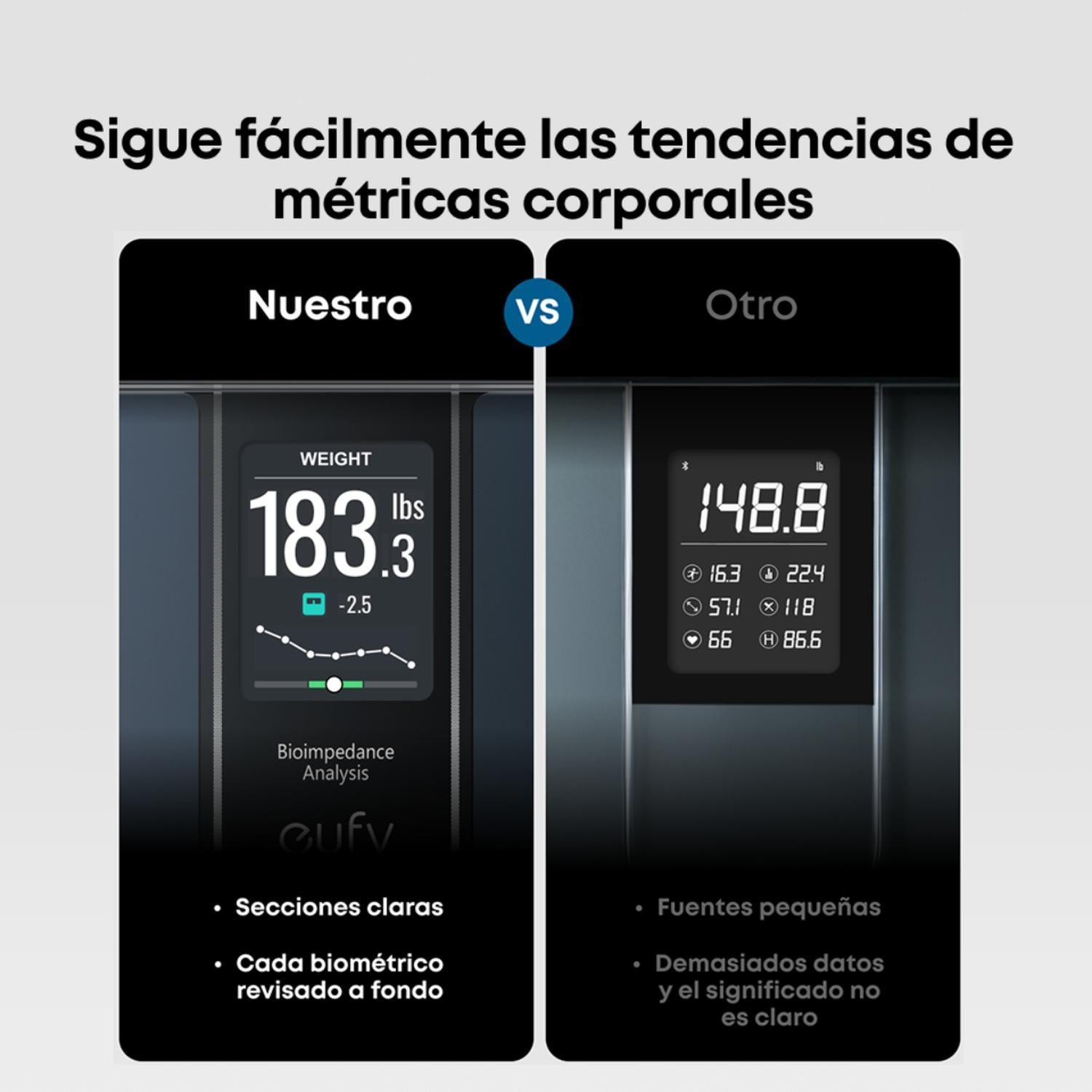 Balanza Inteligente Smart Scale C20 Eufy 16 métricas corporales-4