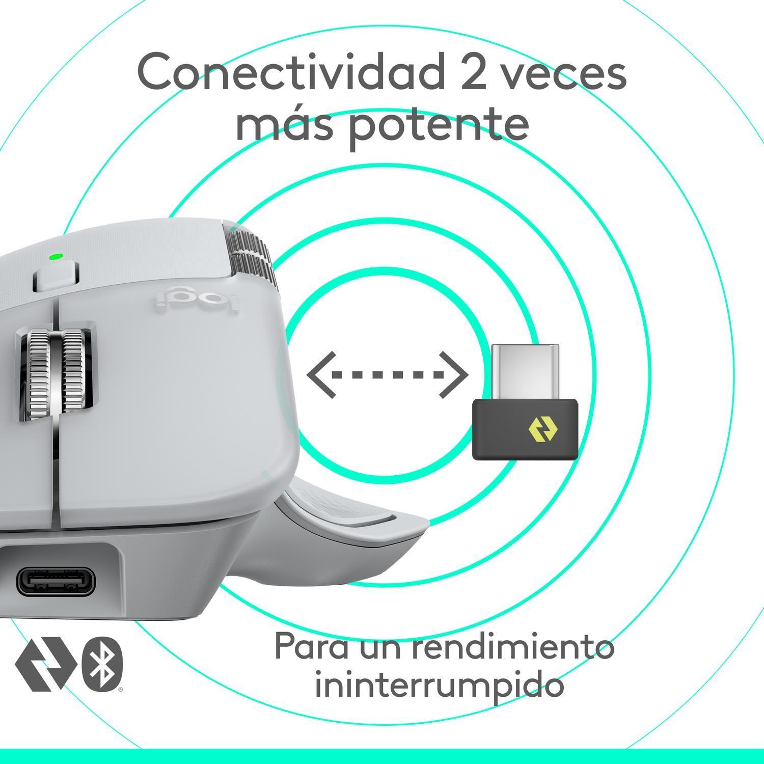 Mouse Inalambrico Logitech MX Master 4 Blanco-5