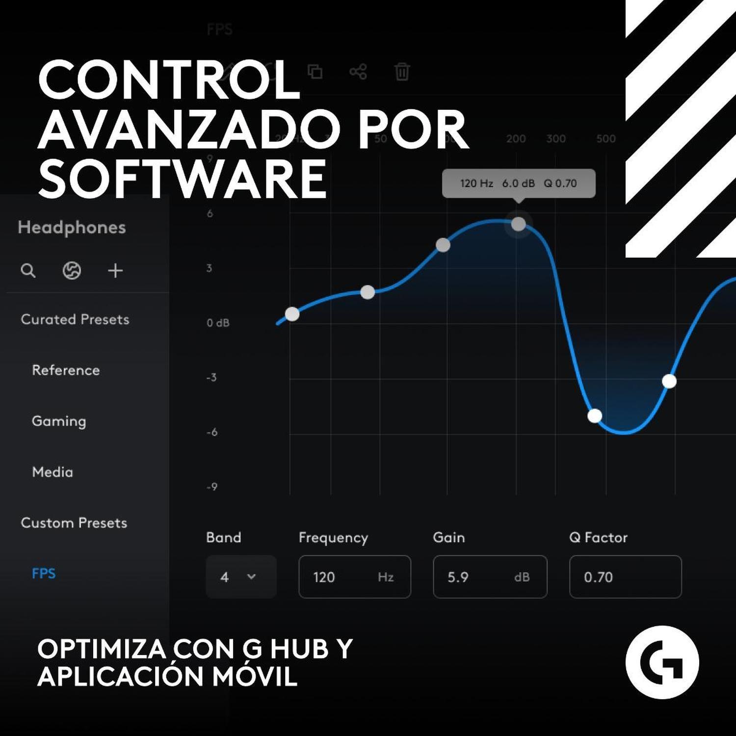 Audifono Gamer Inalambrico Astro A50 X Lightspeed Blanco-9