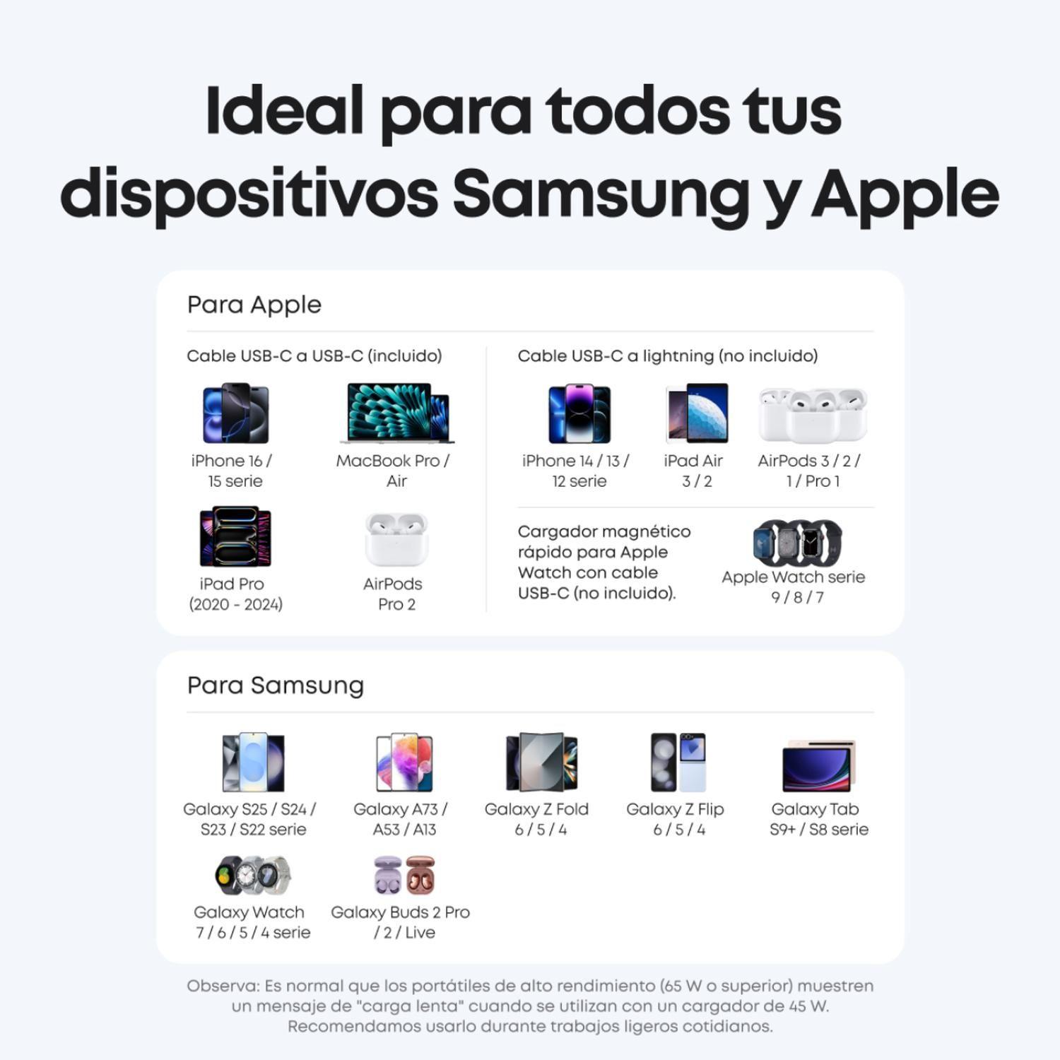 Cargador Carga Rápida Anker Nano 45W GaN PIQ 3.0 USB-C-4