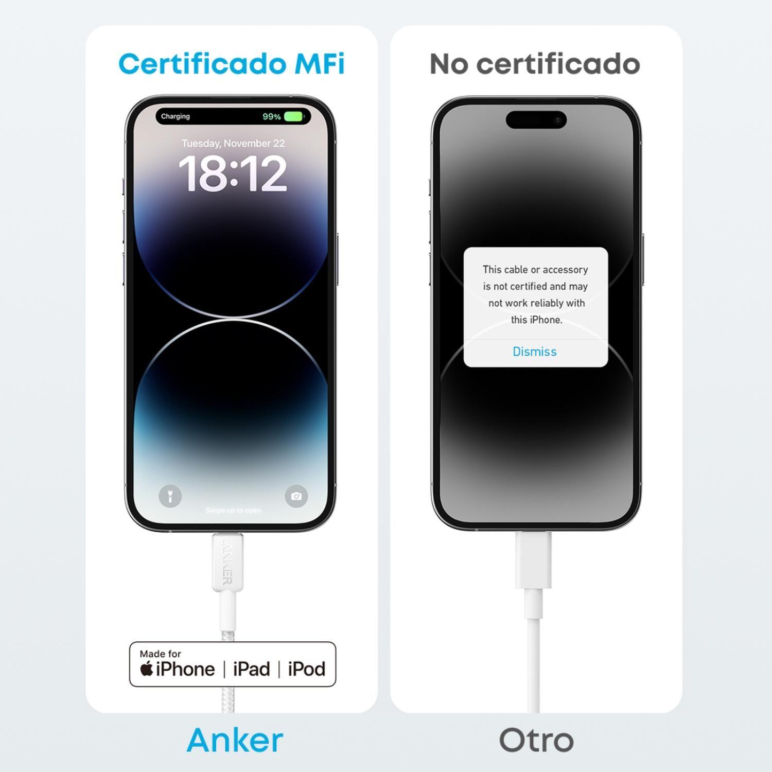 Cable USB-C a Lightning Anker Carga Rápida 60W 2m Blanco-4