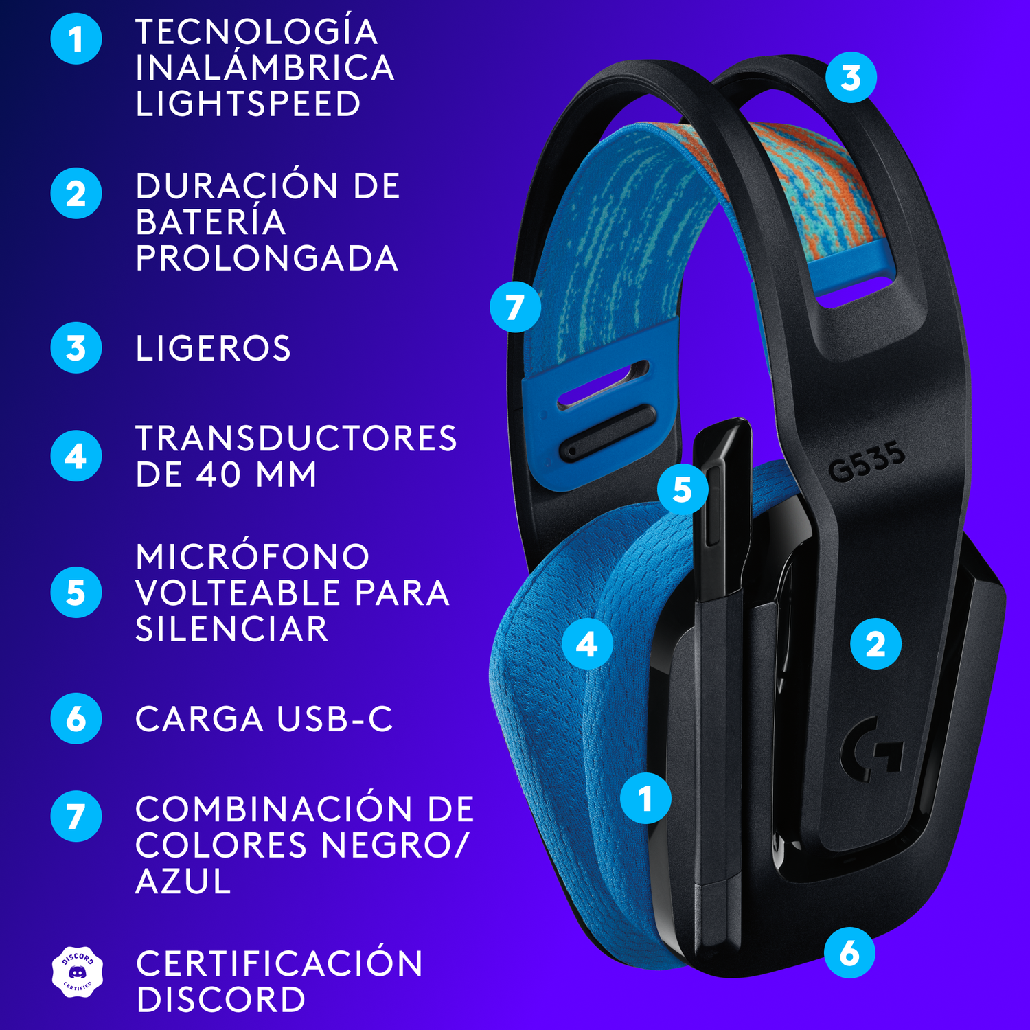 Audifono Gamer Inalambrico Logitech G535 Lightspeed Negro/Azul-5