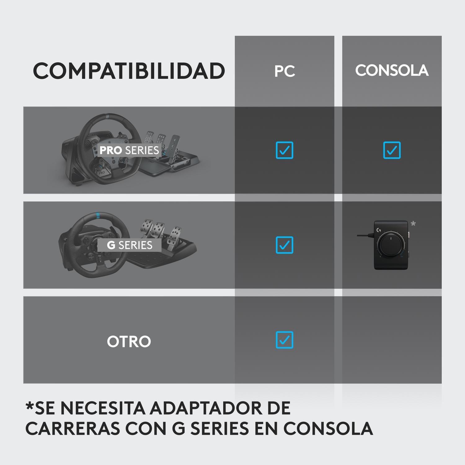 Palanca de cambios secuencial y freno de mano Logitech RS-5