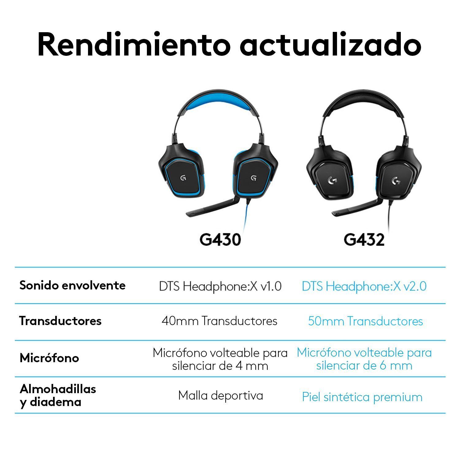 Audifono Gamer Logitech G432-6