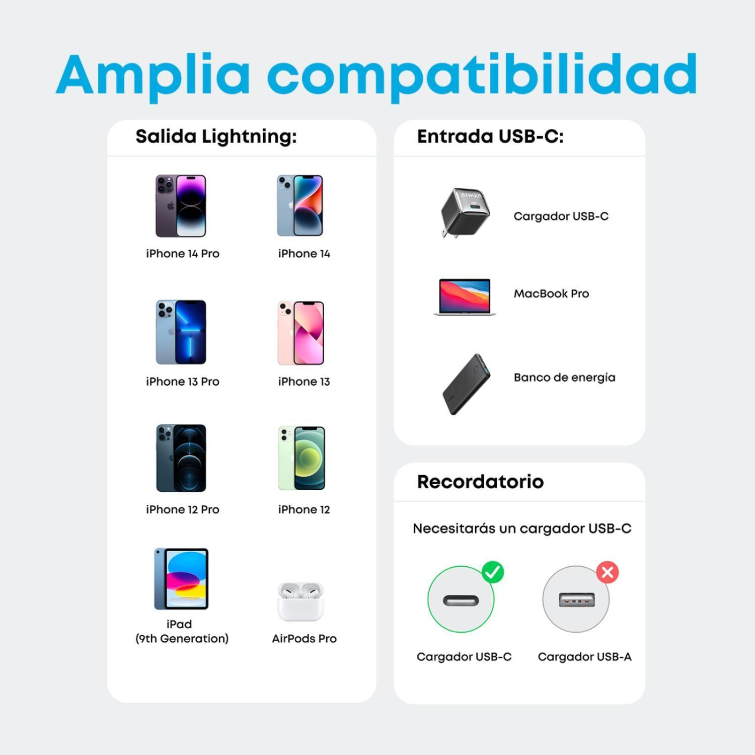 Cable USB-C a Lightning Anker Carga Rápida 60W 1m Blanco-4