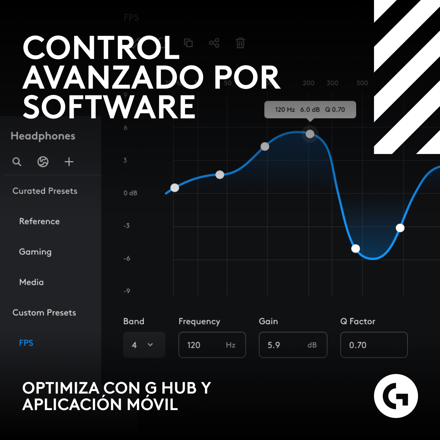Audifono Gamer Inalambrico Astro A50 X Lightspeed Negro-9