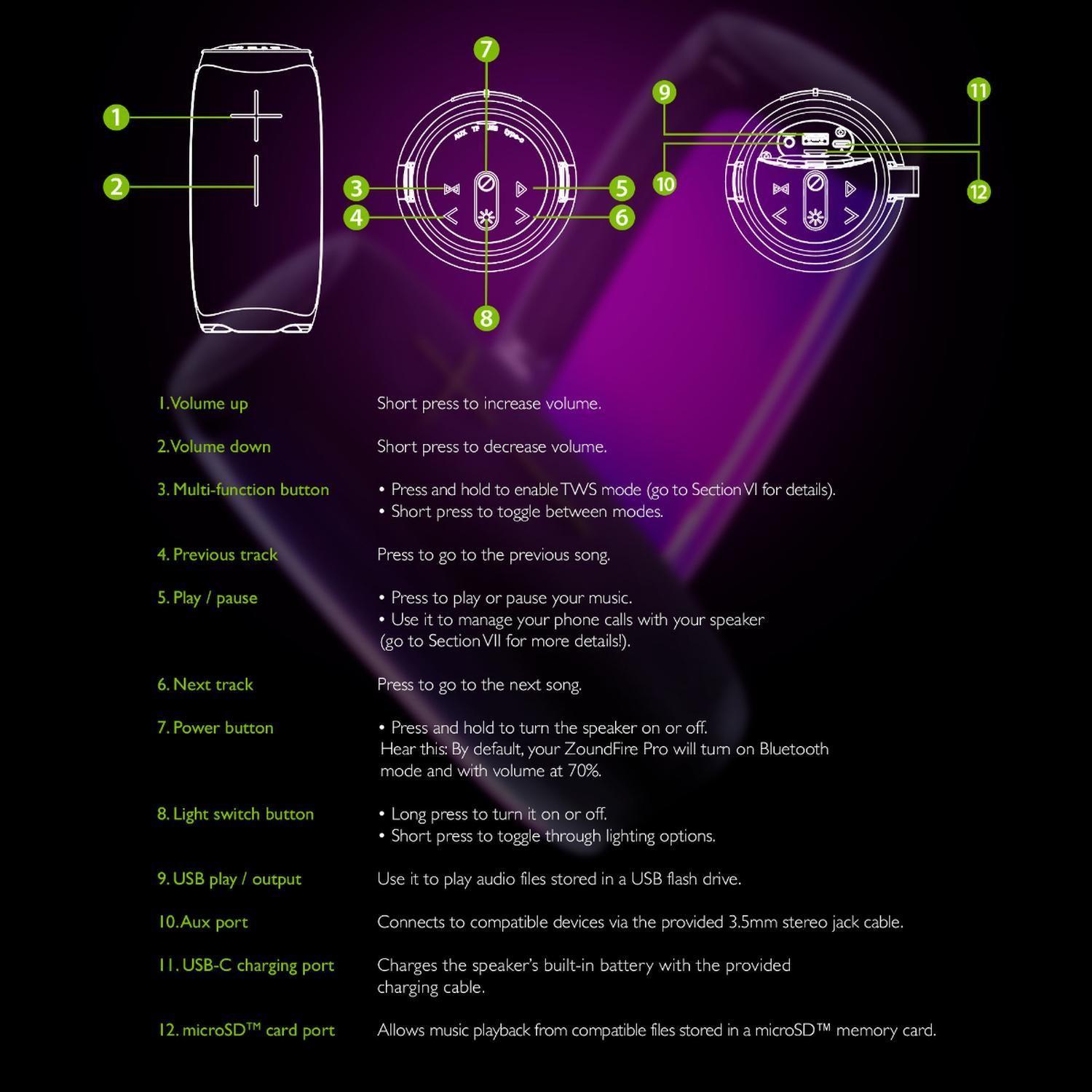 Parlante Portátil Klip Xtreme Zoundfire Pro Bluetooth KBS-350BK-7