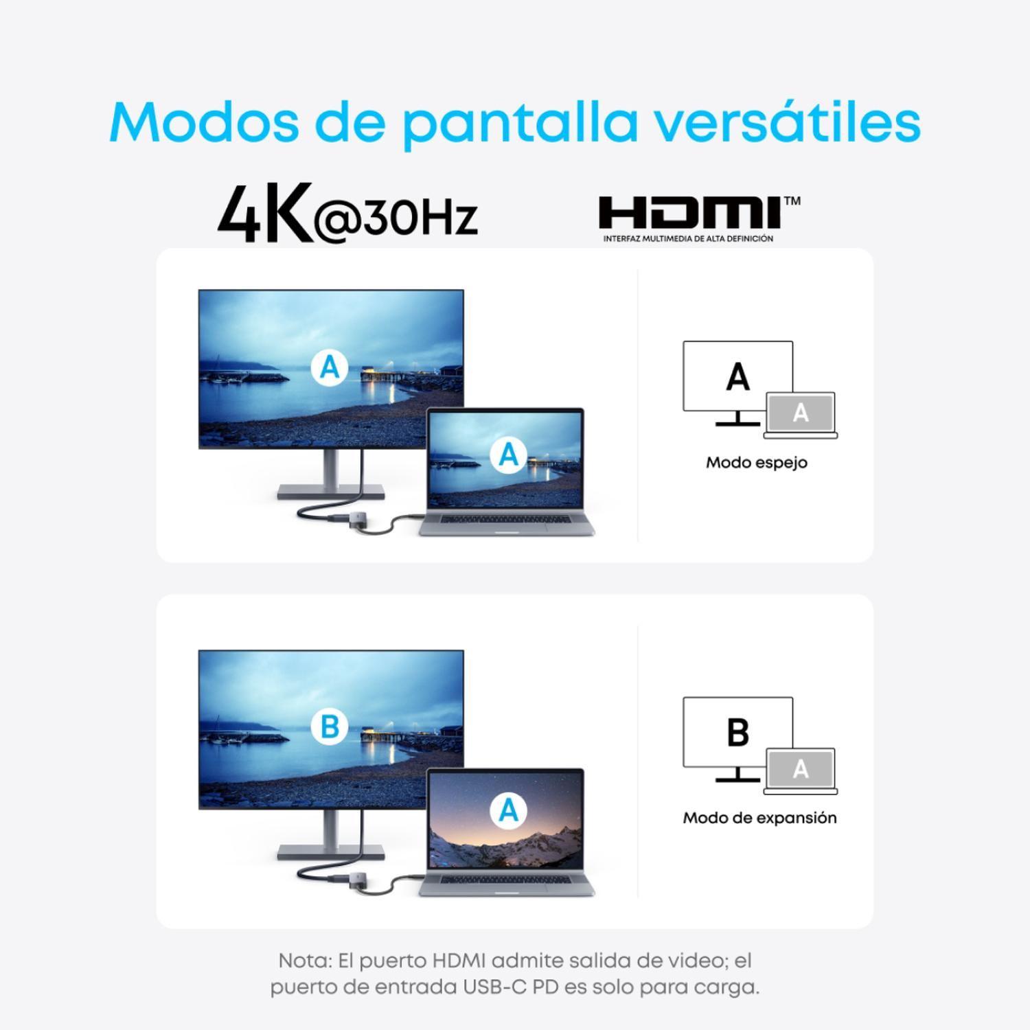 Anker USB-C Hub 5-in-1, 4K HDMI-5