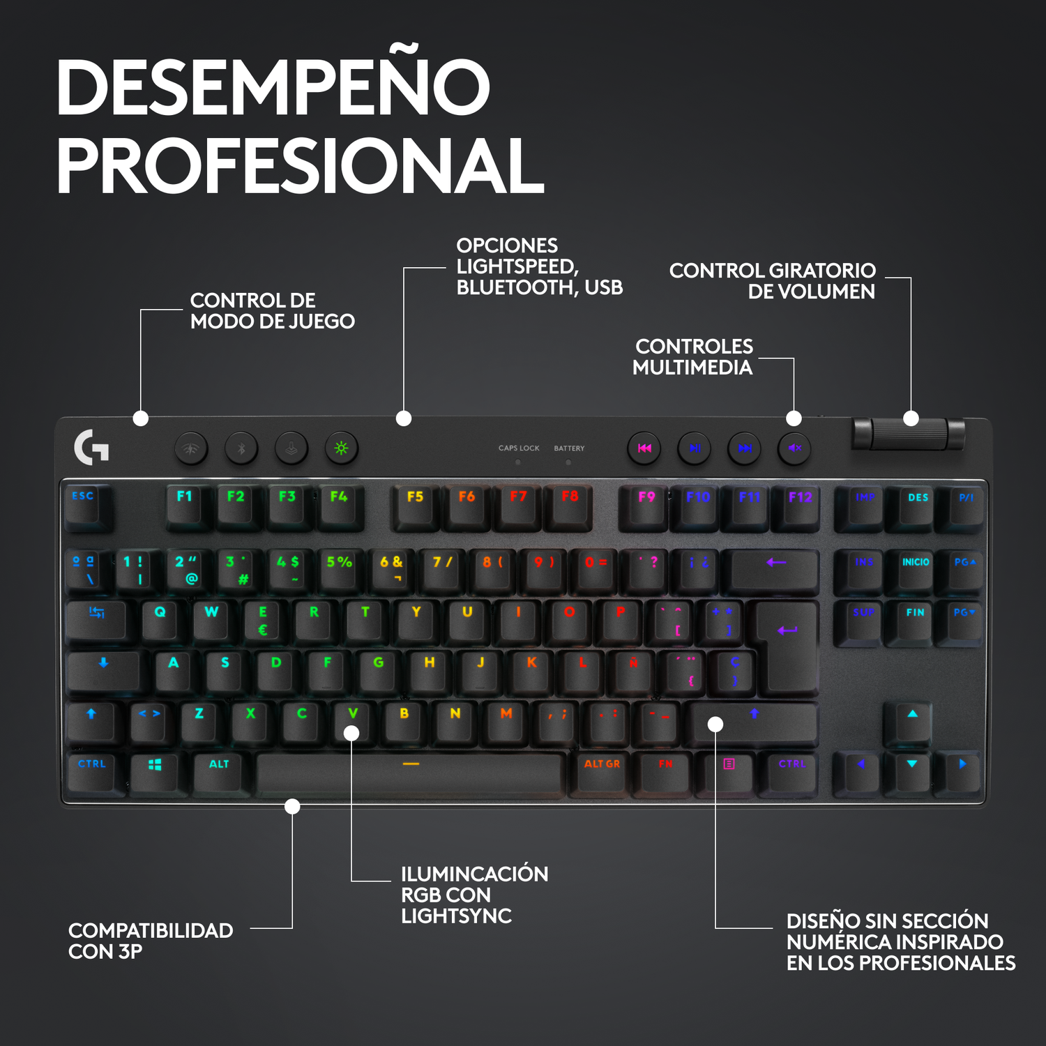 Teclado Gamer Inalambrico Logitech G PRO X TKL Lightspeed Negro Ingles-4