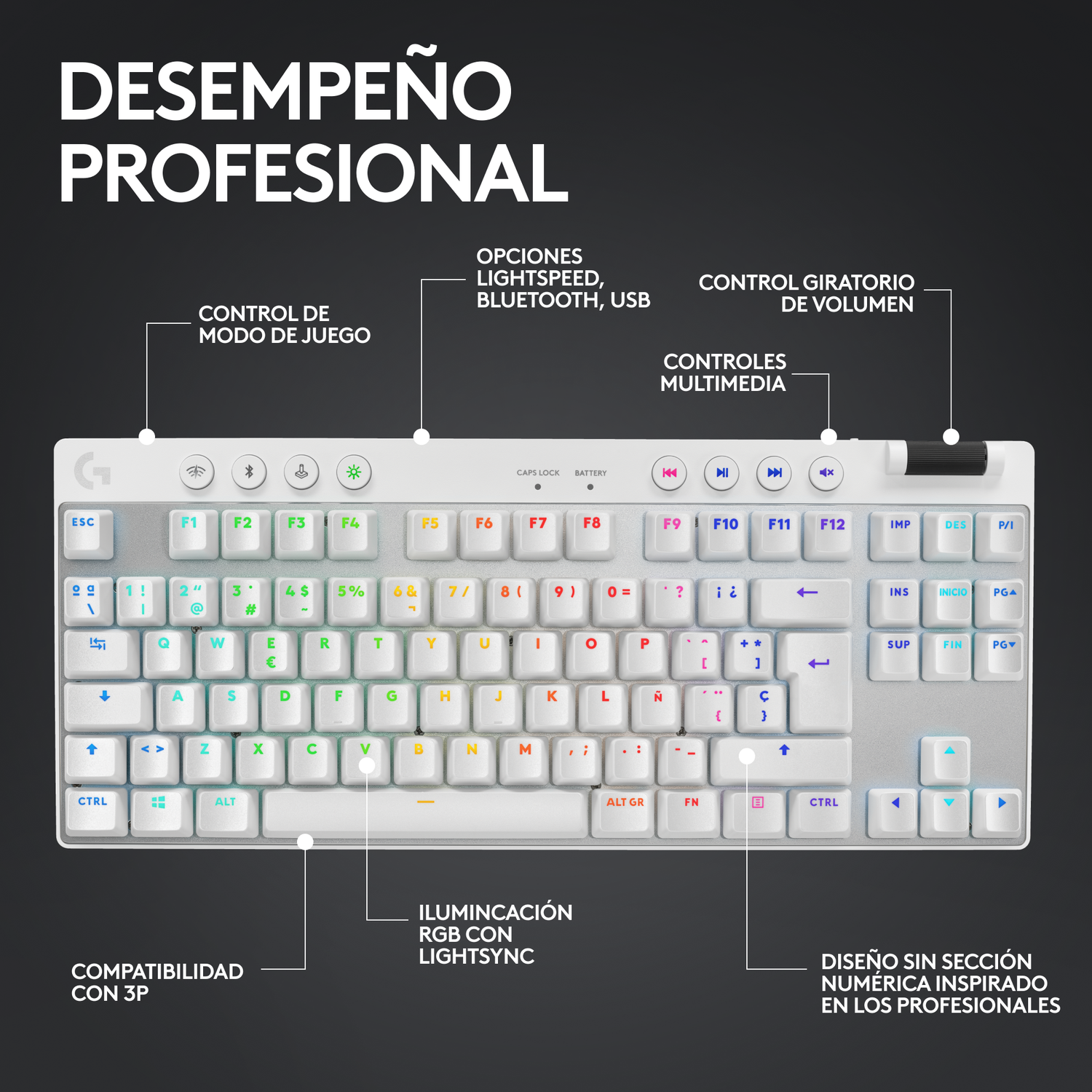 Teclado Gamer Inalambrico Logitech G PRO X TKL Lightspeed Blanco Ingles-4