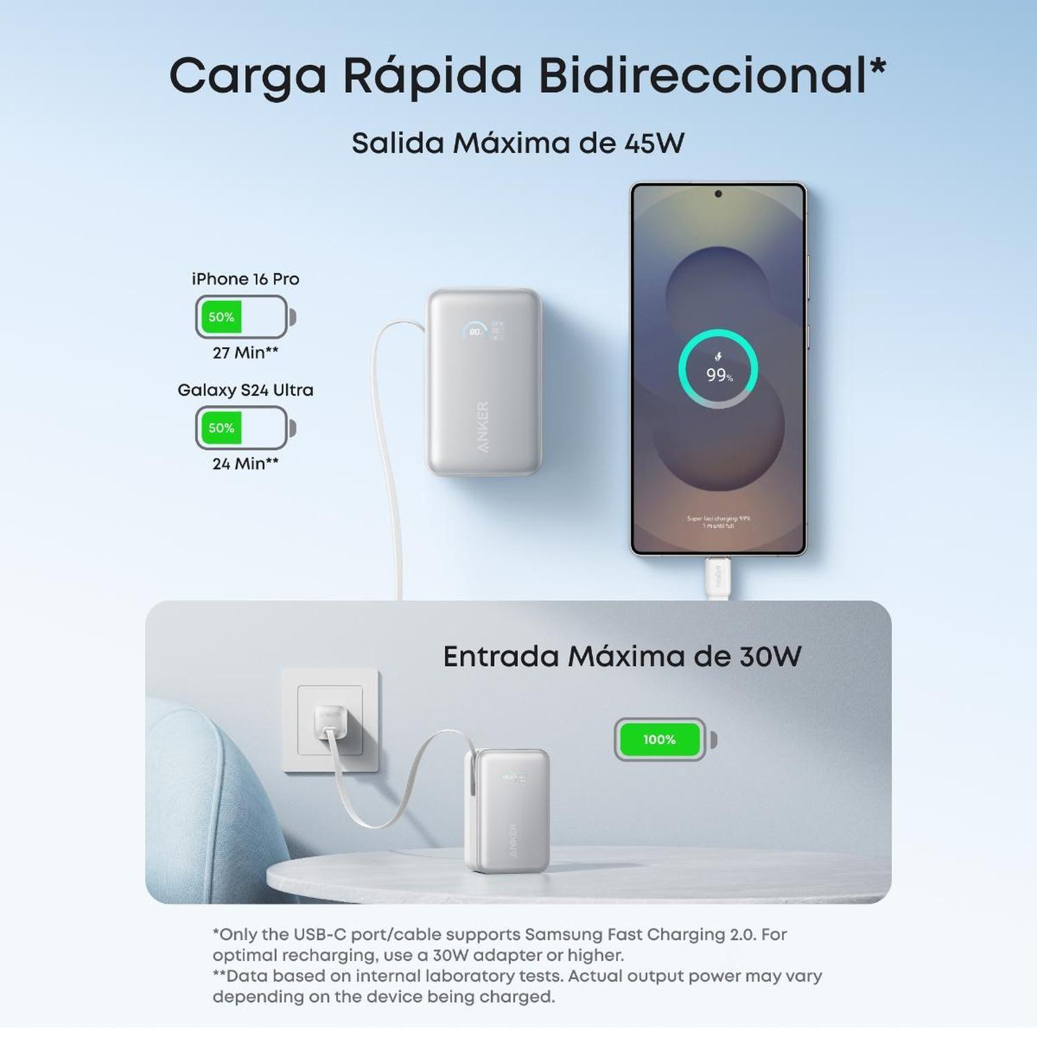 Powerbank Nano Batería Externa Anker 10.000 mAh Carga Ultra Rápida 30W Cable USB-C Blanco-1