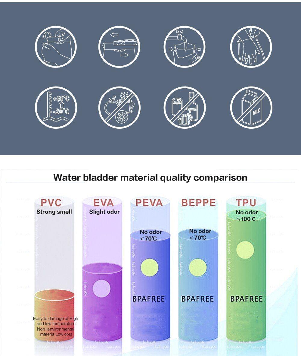 Bolsa de hidratación 2L-5