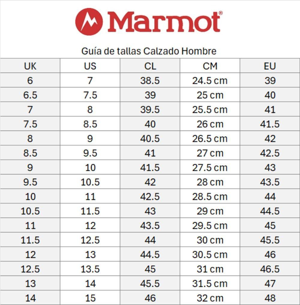 Zapato Marmot Hombre Karri Mid Negro-1