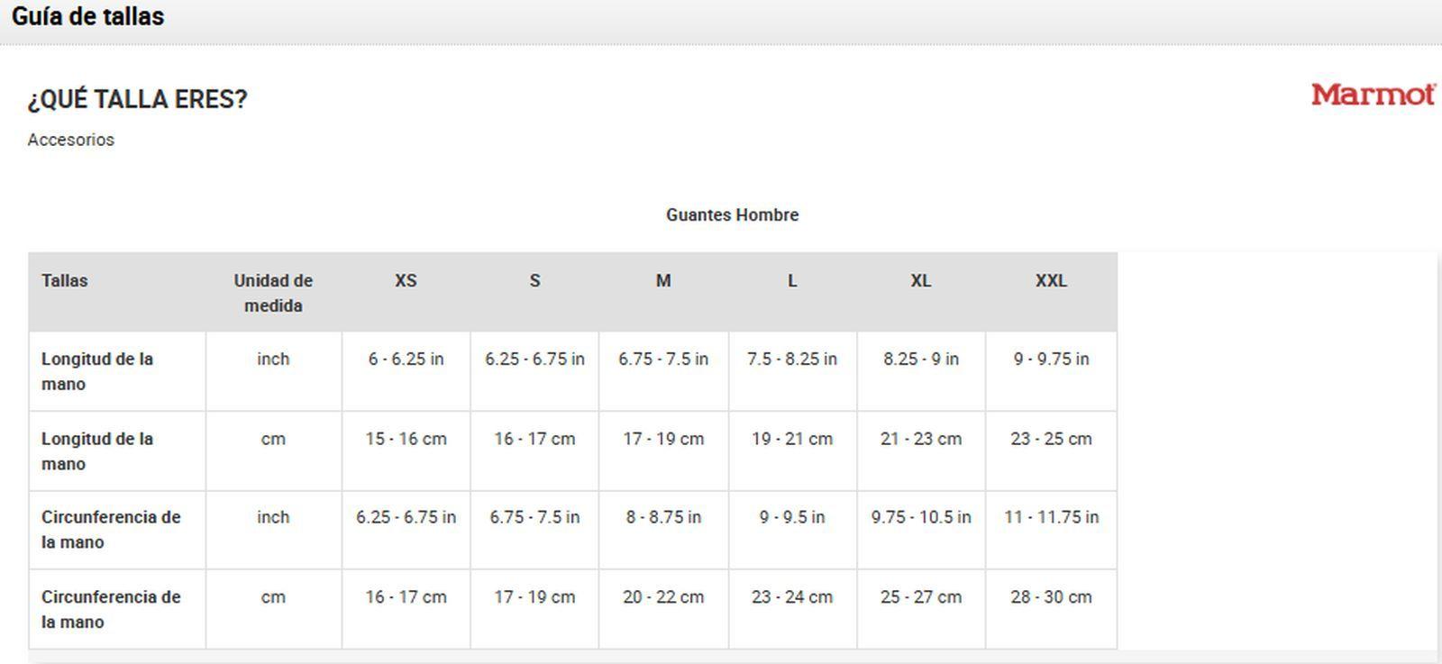 Guantes Marmot Unisex Snoasis Gtx Negro-2