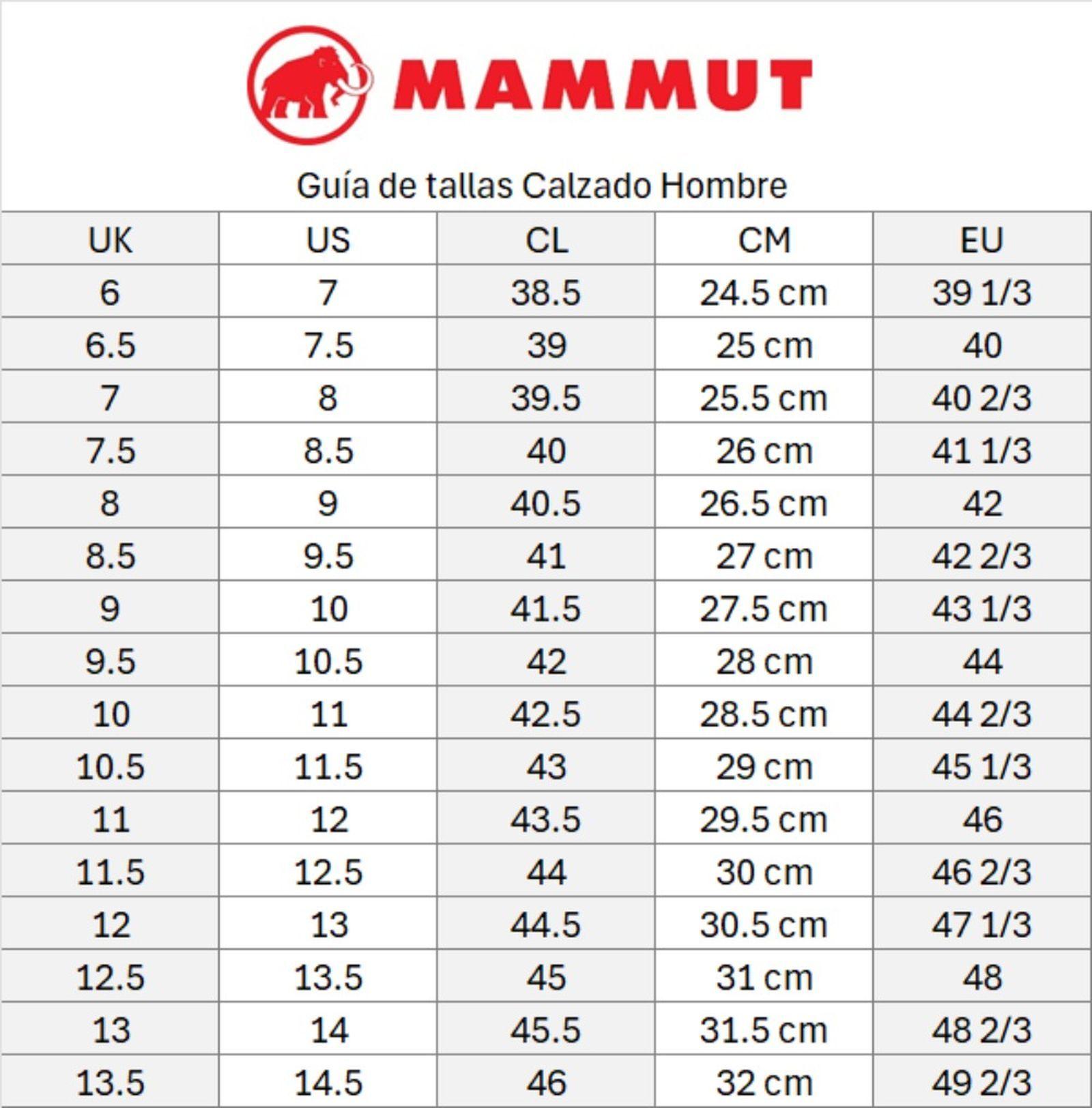 Bototo Hombre Mammut Mercury Tour Ii High Gtx Gris-5