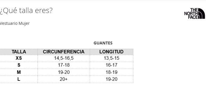 Guantes EtipIndi Glove Mujer Negro-1