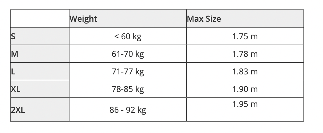 Calza Larga Ciclismo Pro Gel Memory Comfort Evo2 hombre - Negro - EKOI-5