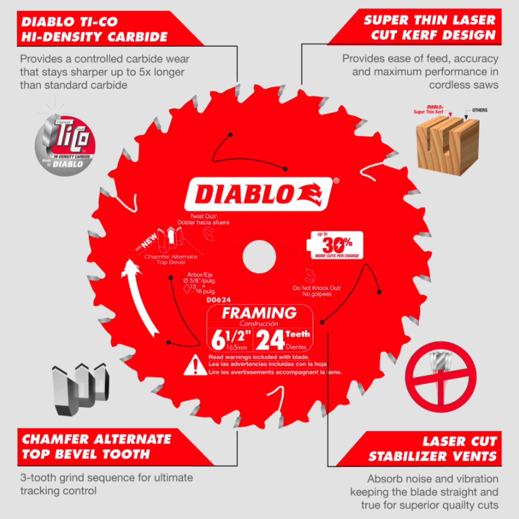 Pack 2 Discos Sierra Circular 6 1/2 24 Dientes Diablo-2