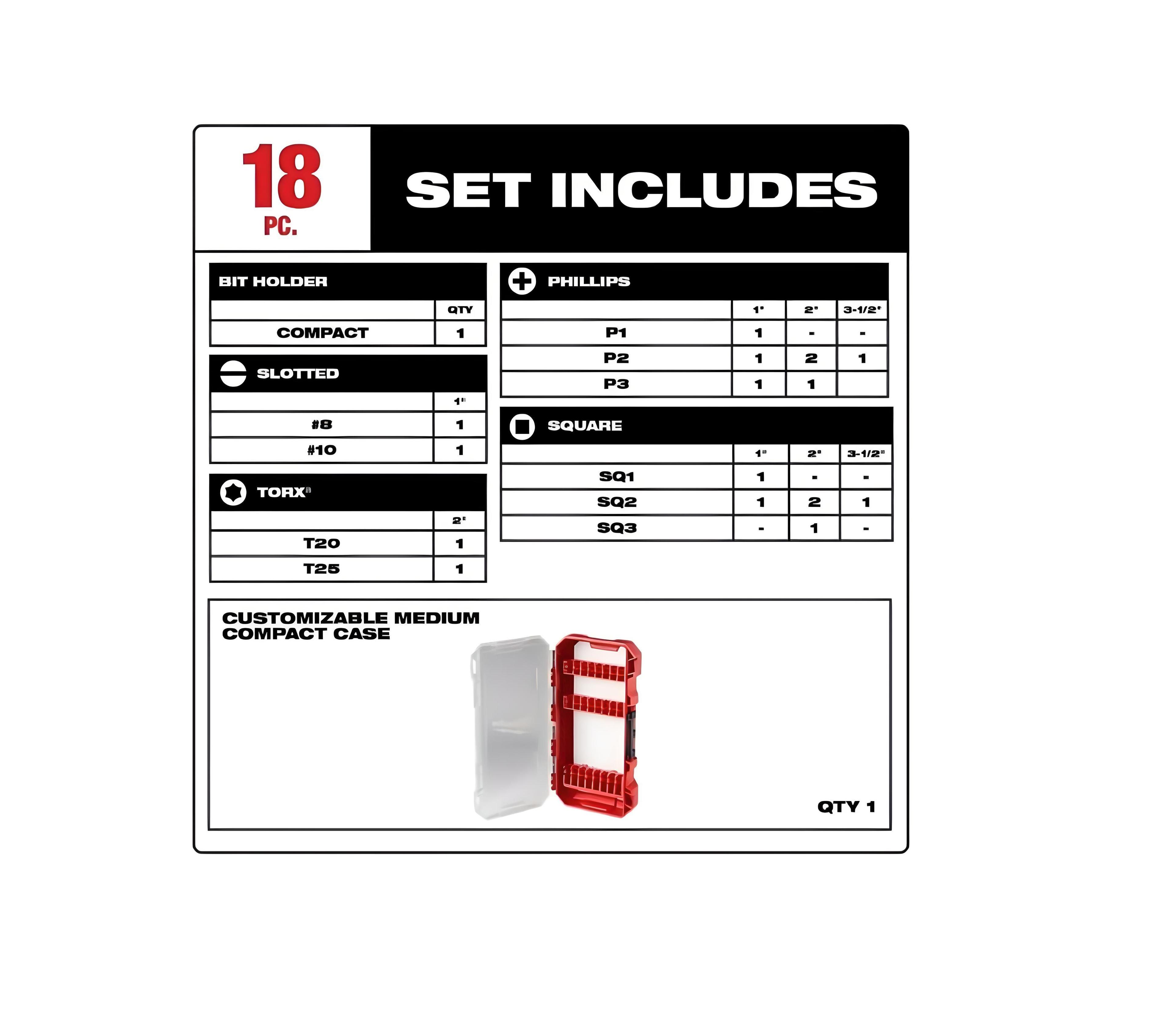 Set De Puntas De Impacto Milwaukee 18 Pzs. 48-32-4403-3