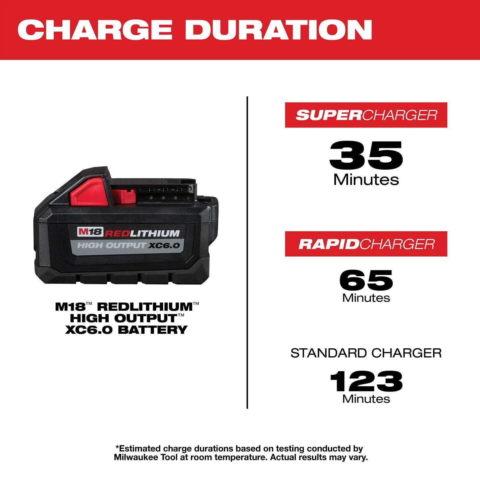 Baterias Milwaukee M18 Redlithium 6.0Ah Pack 2 48-11-1862-4
