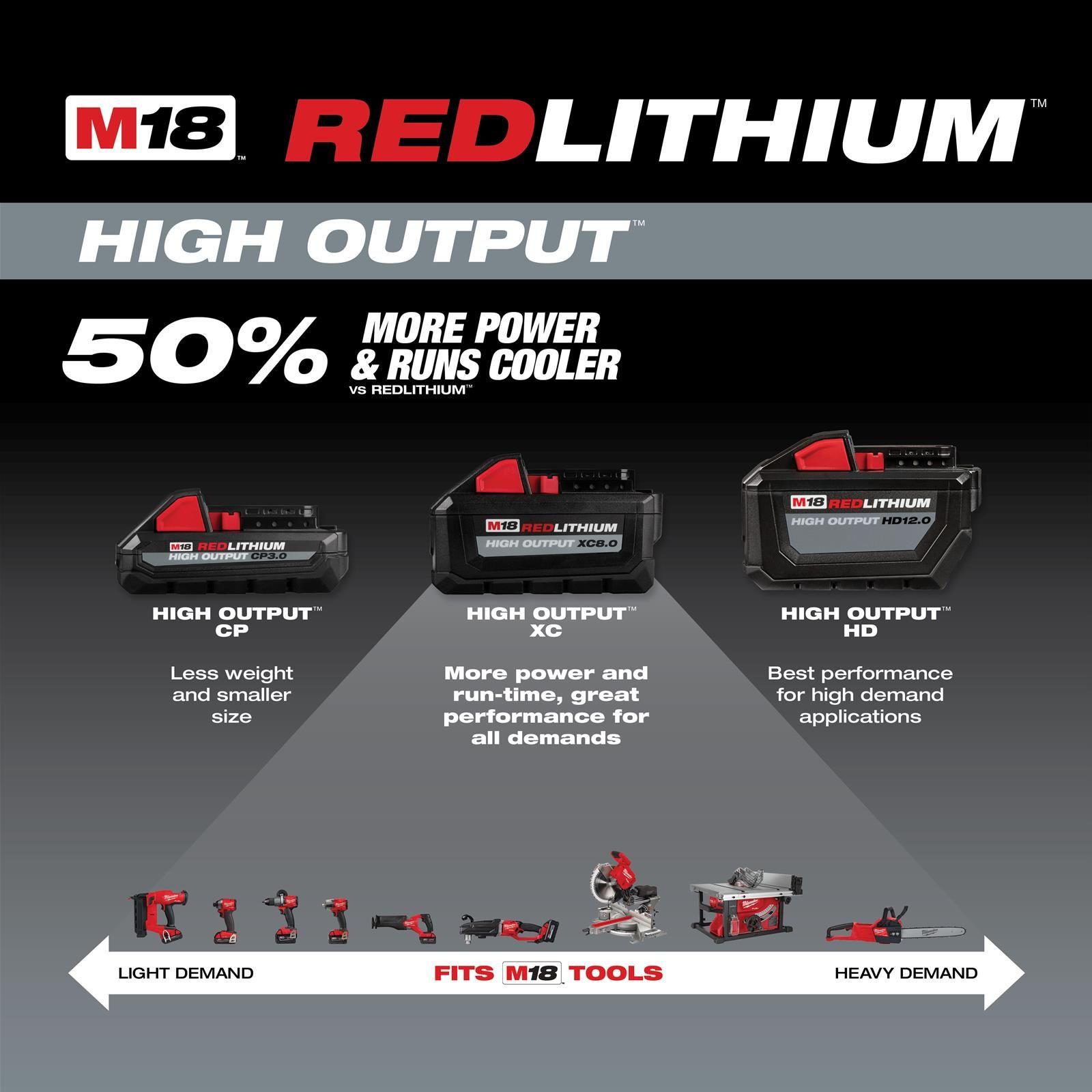 Baterias Milwaukee M18 Redlithium 6.0Ah Pack 2 48-11-1862-5