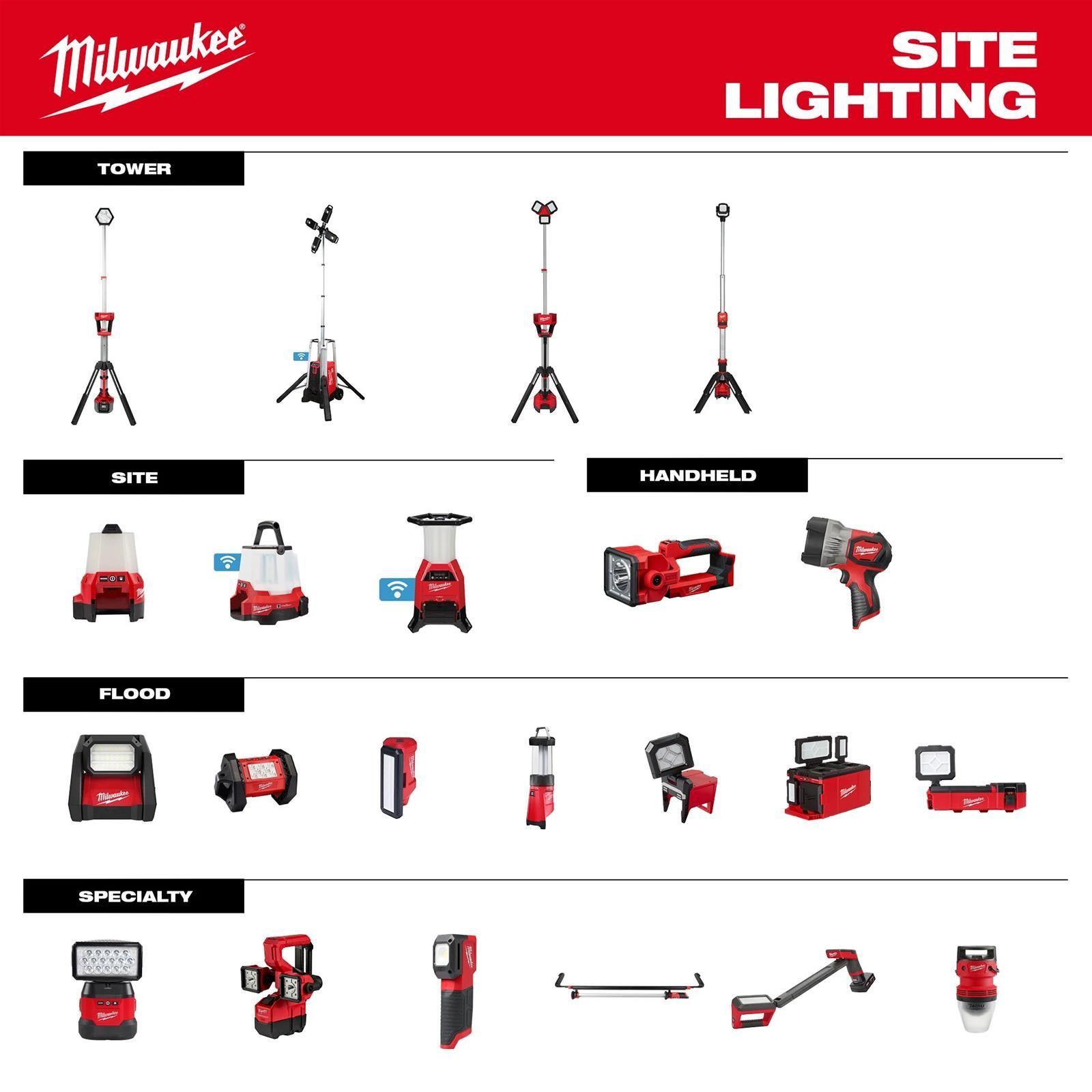Foco Reflector Milwaukee M12 PACKOUT USB 2356-20-8